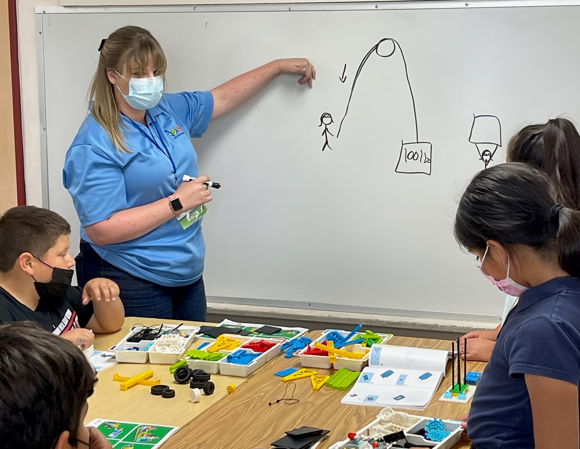 San Diego's after-school programs are expanding. What do families need to know? - Vimarsana News